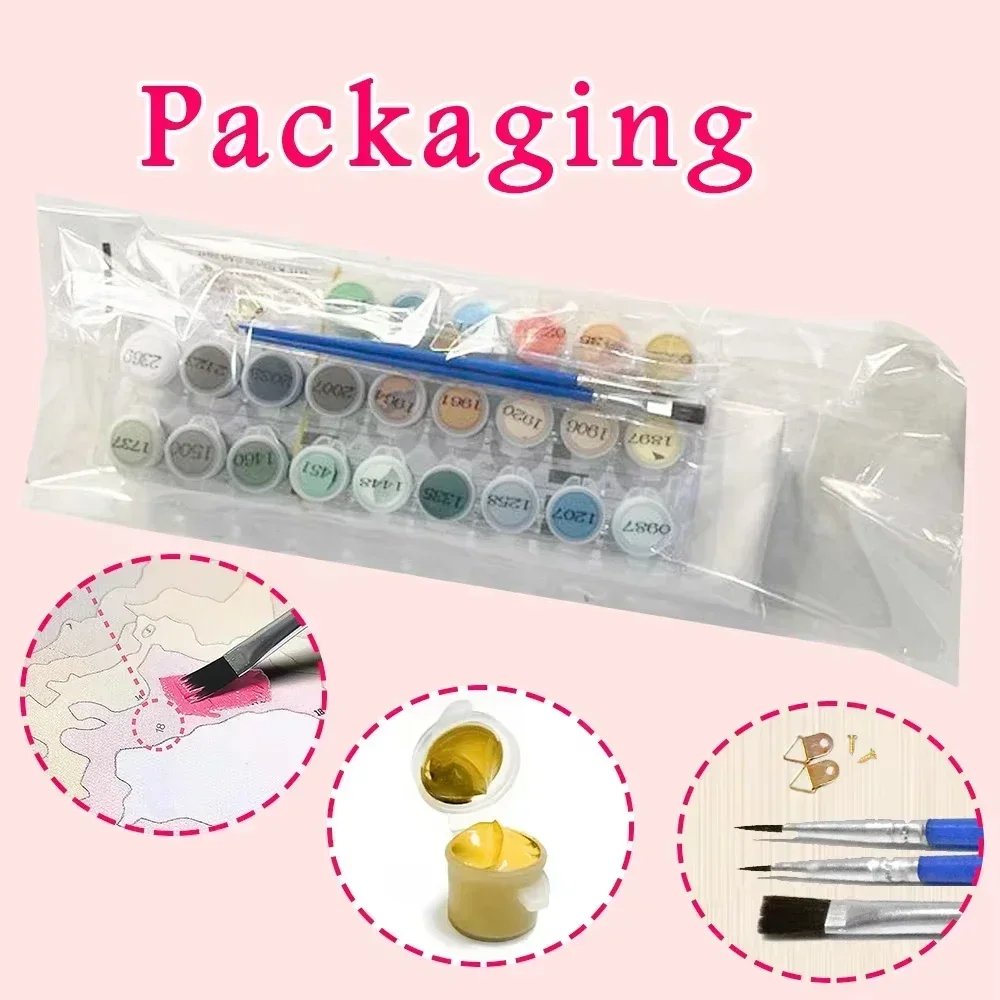 ภาพวาดสีน้ำมันดิจิทัลตามตัวเลข - Japanese Eating Lifestyle บทวิจารณ์และราคา